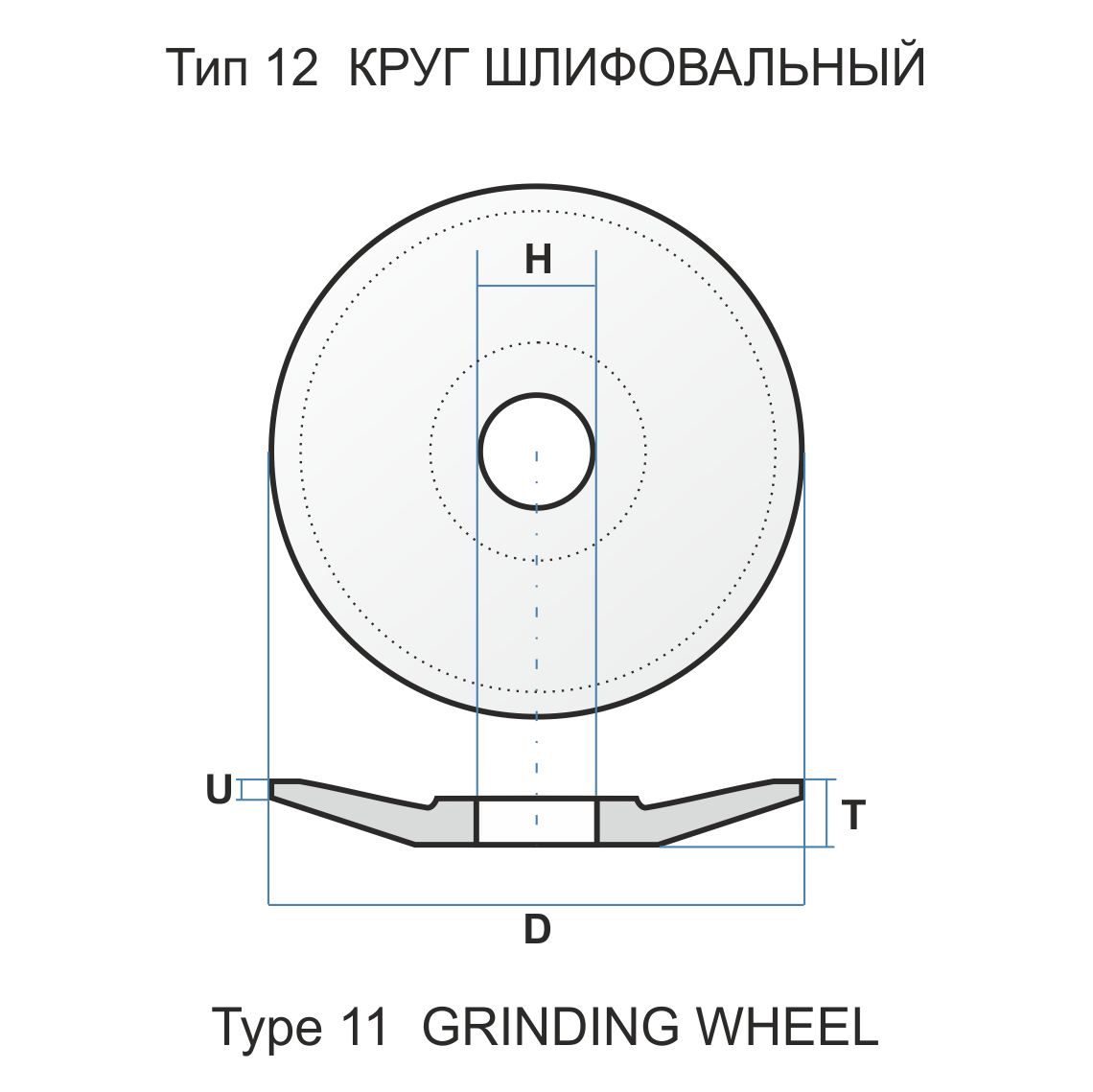 Внутренний диаметр шлифовальных кругов