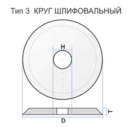 Круг шлифовальный Тип 3 (250х10х76 мм) 14А 40 O B для заточки пил - Лужский абразивный завод фото 2